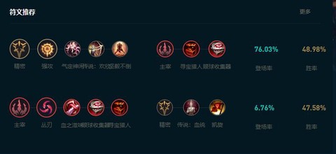 英雄联盟德莱文怎么玩[图2]