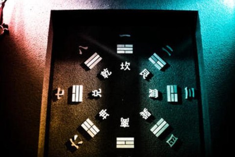 密室逃脱八卦阵怎么破[图2]