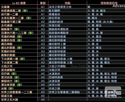 暗黑破坏神2如何中文[图2]