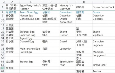 狼人杀dq是什么意思[图2]