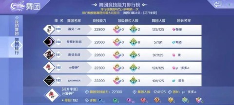 qq炫舞爱神怎么得[图1]