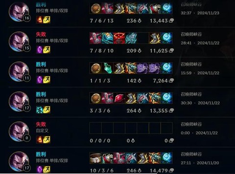 王者荣耀亚索怎么玩[图2]