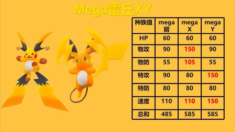 神奇宝贝xy为什么