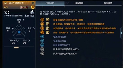 cf手游精通点怎么用[图2]