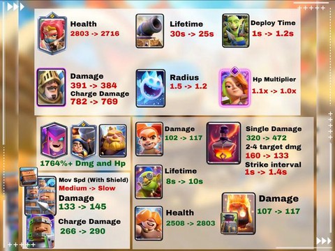 皇室战争如何改名字[图2]