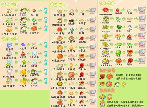 迷你世界怎么吃面包