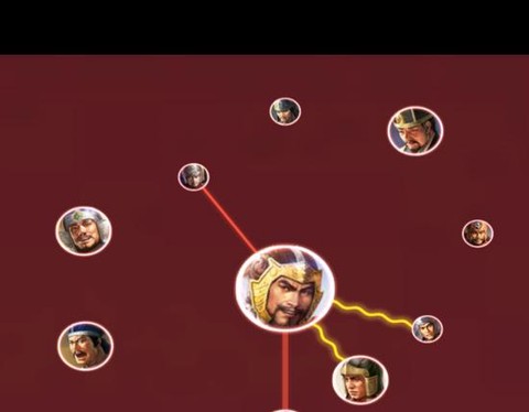 三国志13如何笼络[图2]